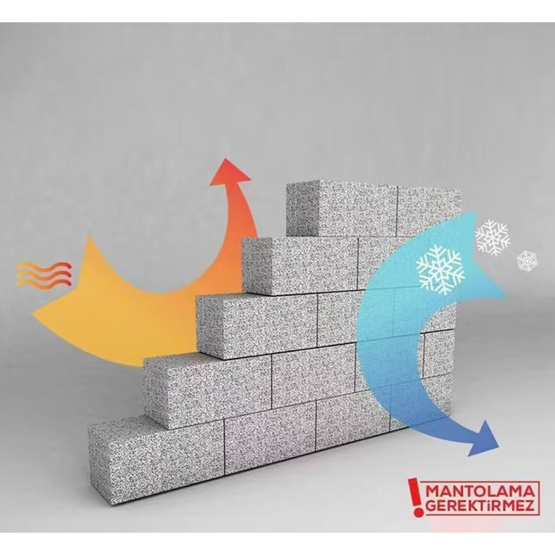 Insulation Bricks
