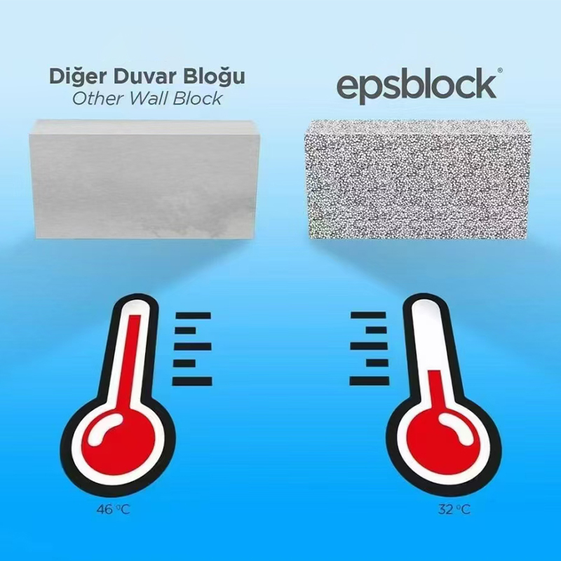 How can the raw material ratio be precisely controlled during the production of insulation bricks to improve their thermal insulation properties?